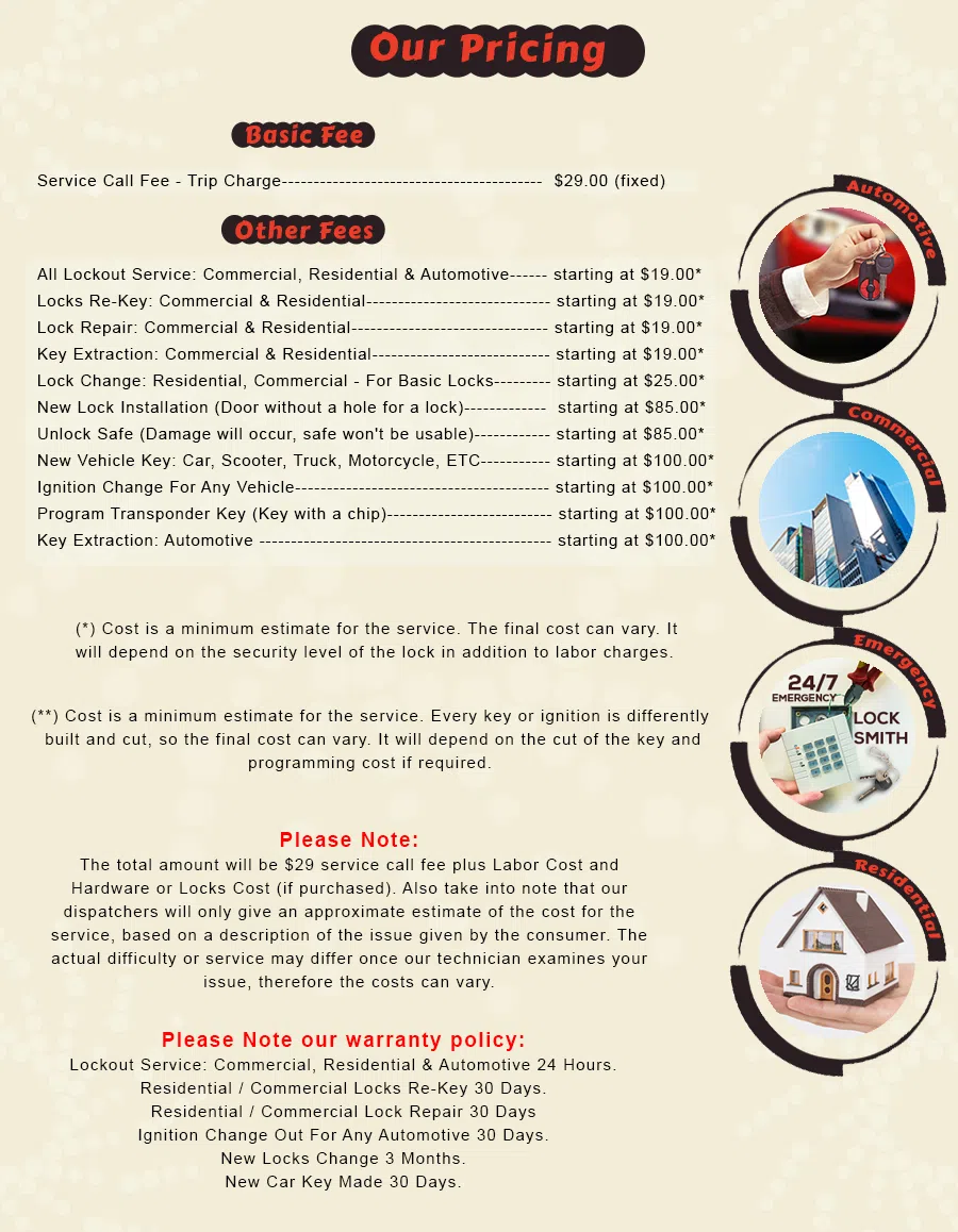 Bloomingdale IL Locksmith Store Bloomingdale, IL 630-406-8658